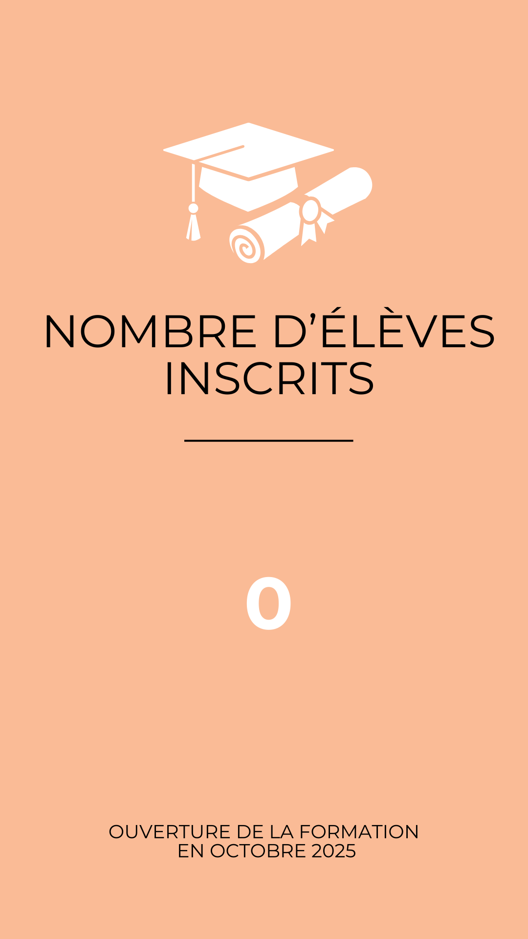 nombre inscrit module 2 yin yoga thérapeutique